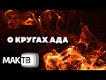 О кругах ада. Вернуться в рай. Исследователи архива. МАК ТВ №313