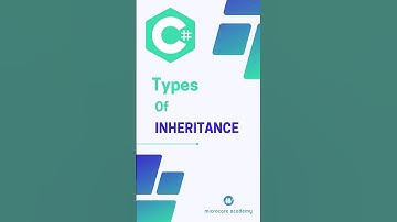 Types Of Inheritance | C# | OOPS
