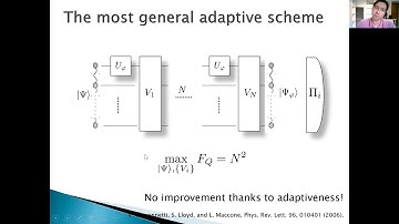 Q-FARM Seminar with Rafał Demkowicz-Dobrzański-"Quantum Metrology in the Era of Quantum Information"