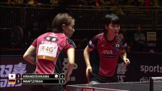 女子ダブルス2回戦 石川佳純・平野美宇 vs マンツ・ワンユエン 第4ゲーム 女子ダブルス2回戦 石川佳純・平野美宇 vs マンツ・ワンユエン 第4ゲーム