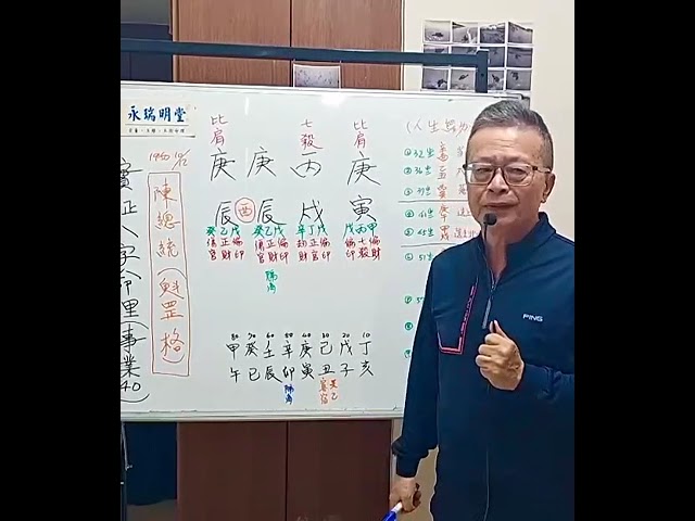 實證八字命理 事業篇 (40) : 魁罡格命例實證。 縮圖
