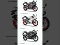 Best Colour of Yamaha R15 | Which Colour Looks Best in 2025?#YamahaR15 #R15V4 #YamahaR15Colour