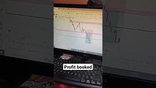 Profit Booked In Nifty Market Crash Us Inflation Data