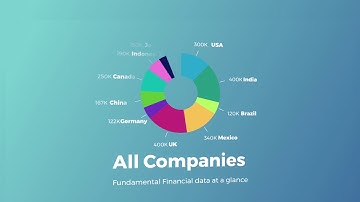 GOODWILL INTEGER APP - PROMO