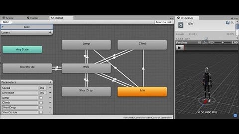 Урок по Animator | Unity 5