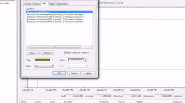 Performance Monitor Tutorial