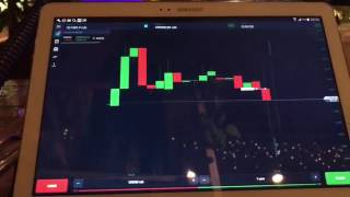 видео уроки торговли бинарными опционами видео уроки торговли бинарными опционами