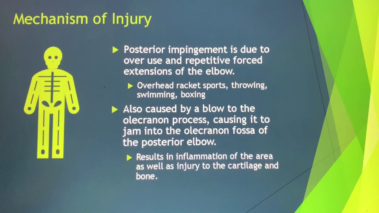 Elbow Impingement YouTube
