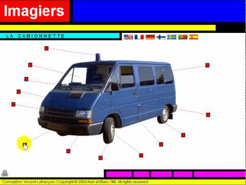 Mācīties franču valodu = Vocabulaire = La camionnette