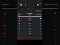 Švicarska - BiH 4:1 | Group B, 2. Kolo | FIFA WC 2026