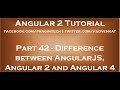 Difference between AngularJS, Angular 2 and Angular 4