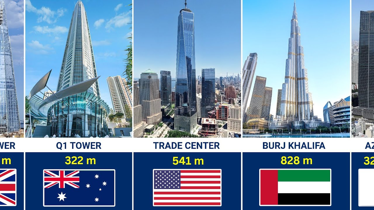 Ranking 200 Tallest Buildings From Different Countries