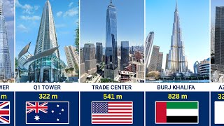 Ranking 200 Tallest Buildings From Different Countries