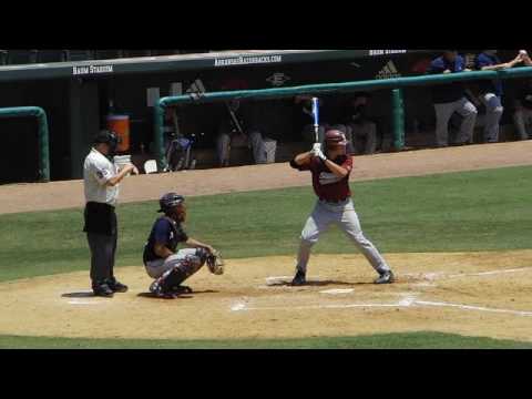 Kevin Grant (Millard West, Omaha) - Premier League...