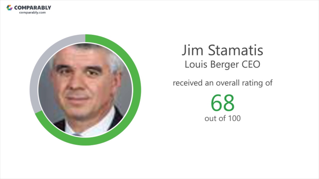 Louis Berger's CEO and Office Environment - Q1 2019