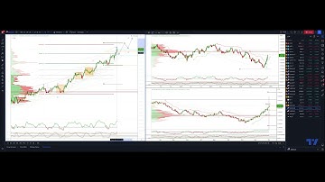 NZDCAD .8450 Targte Hit, New Pattern Emerging