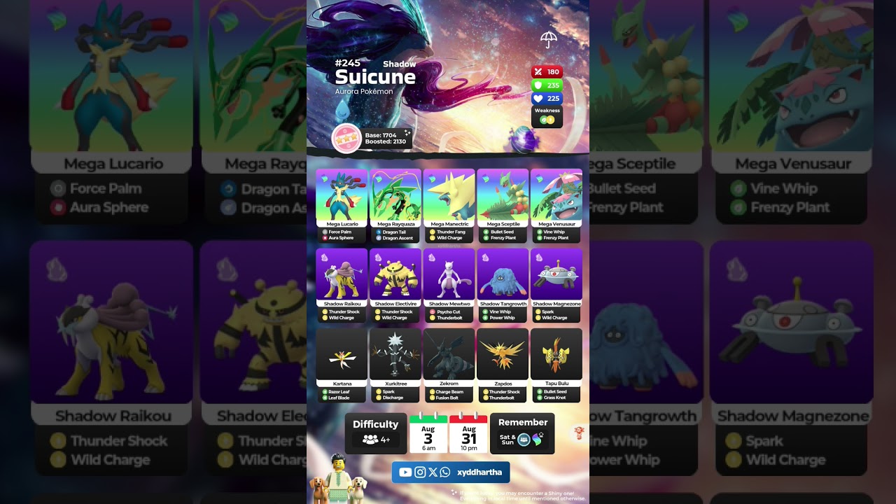 How to raid Shadow Suicune? | Pokémon GO Counter Guide
