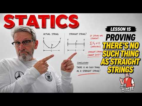 Statics: Lesson 15 - Proving There’s no Such Thing As Straight Strings