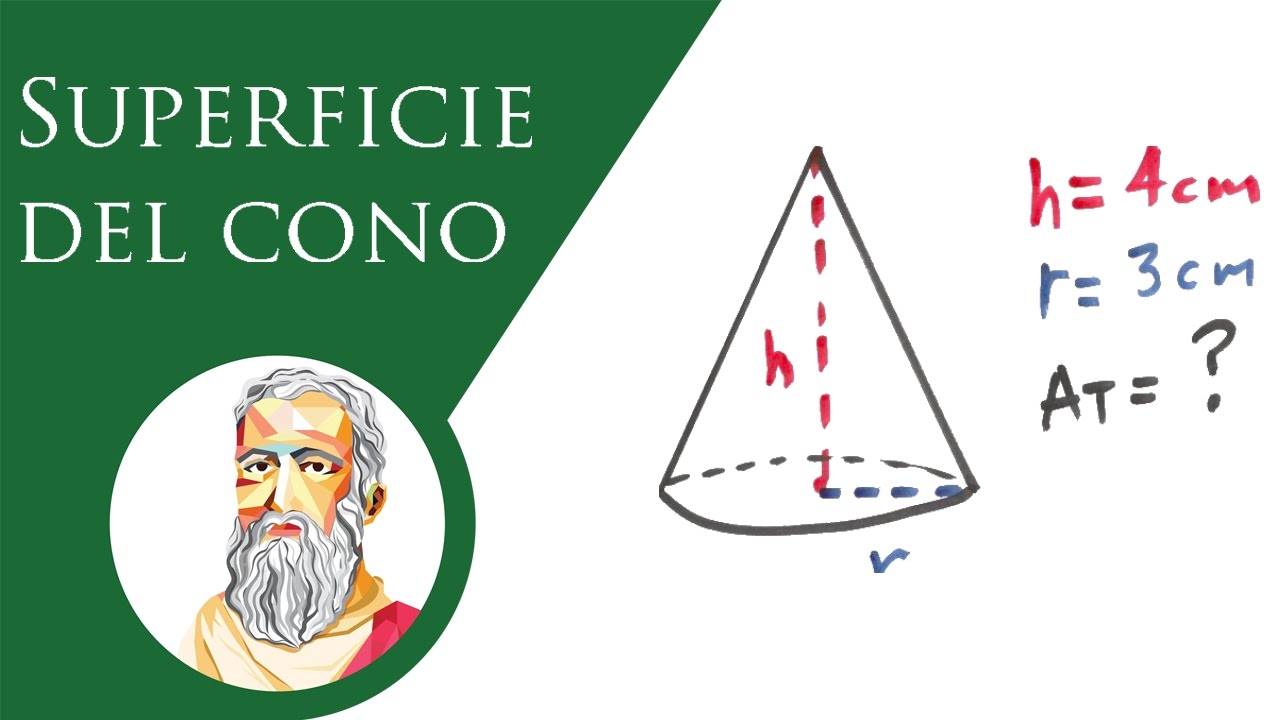 Superficie del cono | BALDOR
