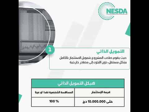 تعرفوا على صيغ التمويل المتاحة عبر جهاز ناسدا  