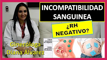 ¿Puede el grupo sanguíneo O positivo recibir sangre de cualquier persona?