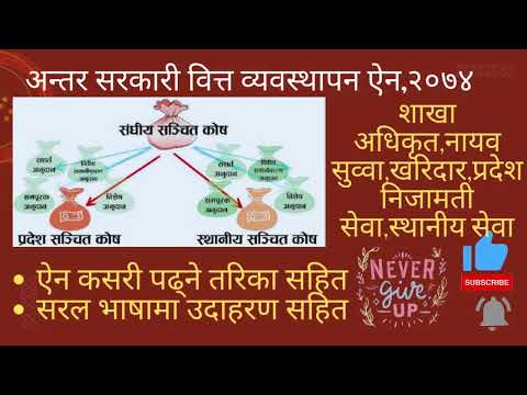 अन्तरसरकारी वित्त व्यवस्थापन ऐन,२०७४ सरल र वुझ्ने उदाहरण सहित व्याख्या गरी तयार गरिएको ।