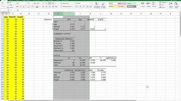Stepwise Regression Using Excel