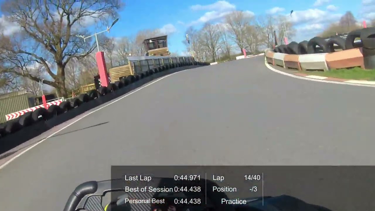 Q Leisure Brighton Karting 28/02/2025