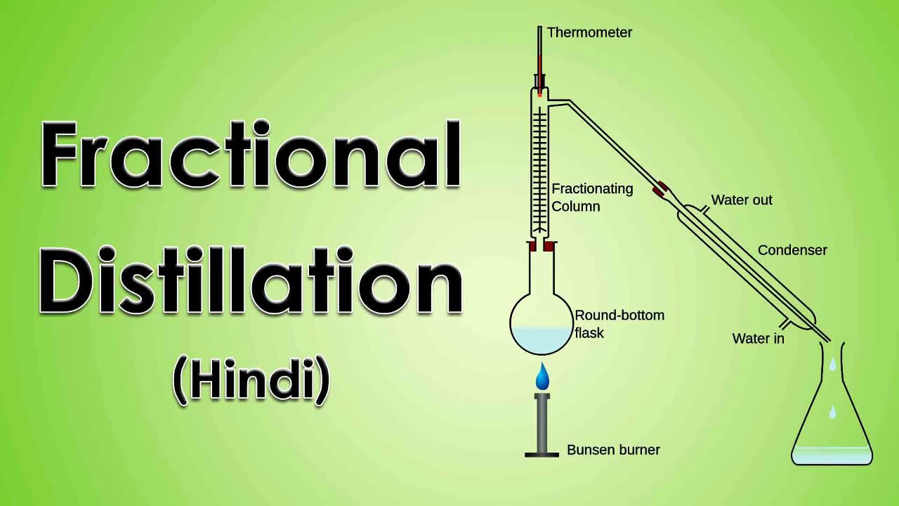 Fractional Distillation 17 (Hindi) YouTube
