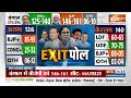 Bengal 2026 EXIT POLL: बंगाल के किस क्षेत्र में बीजेपी को कितनी सीटें? | BJP Vs TMC | Mamata | Modi