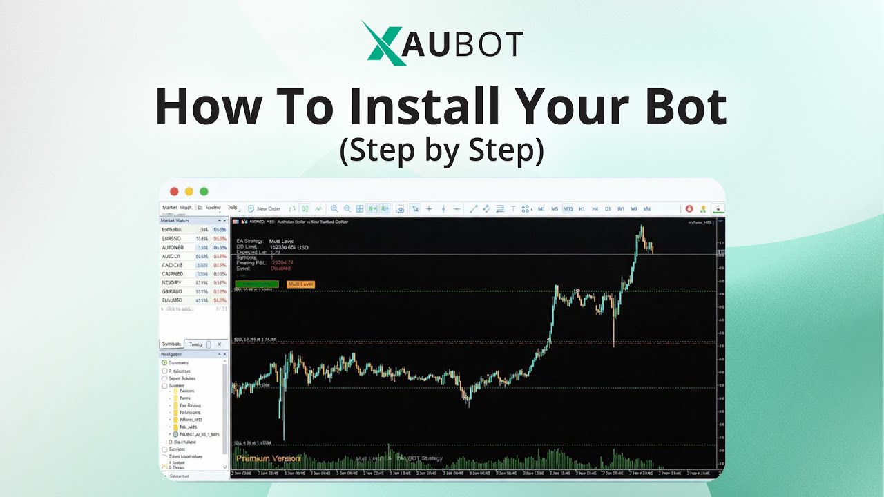 How to Install Your Trading Bot on MetaTrader?