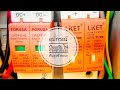 กันฟ้าผ่า DC Surge Protection อุปกรณ์สำคัญ ในระบบโซล่าเซลล์ และการต่อสายดิน