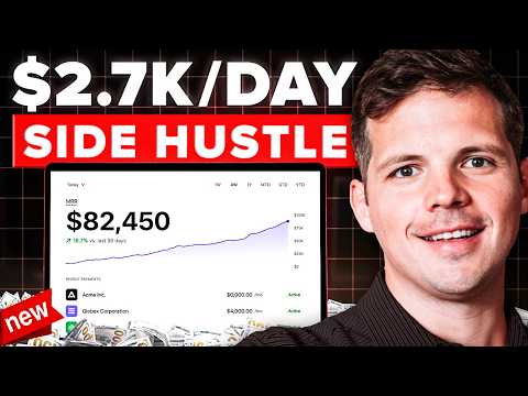 Exploring Productized Design Services