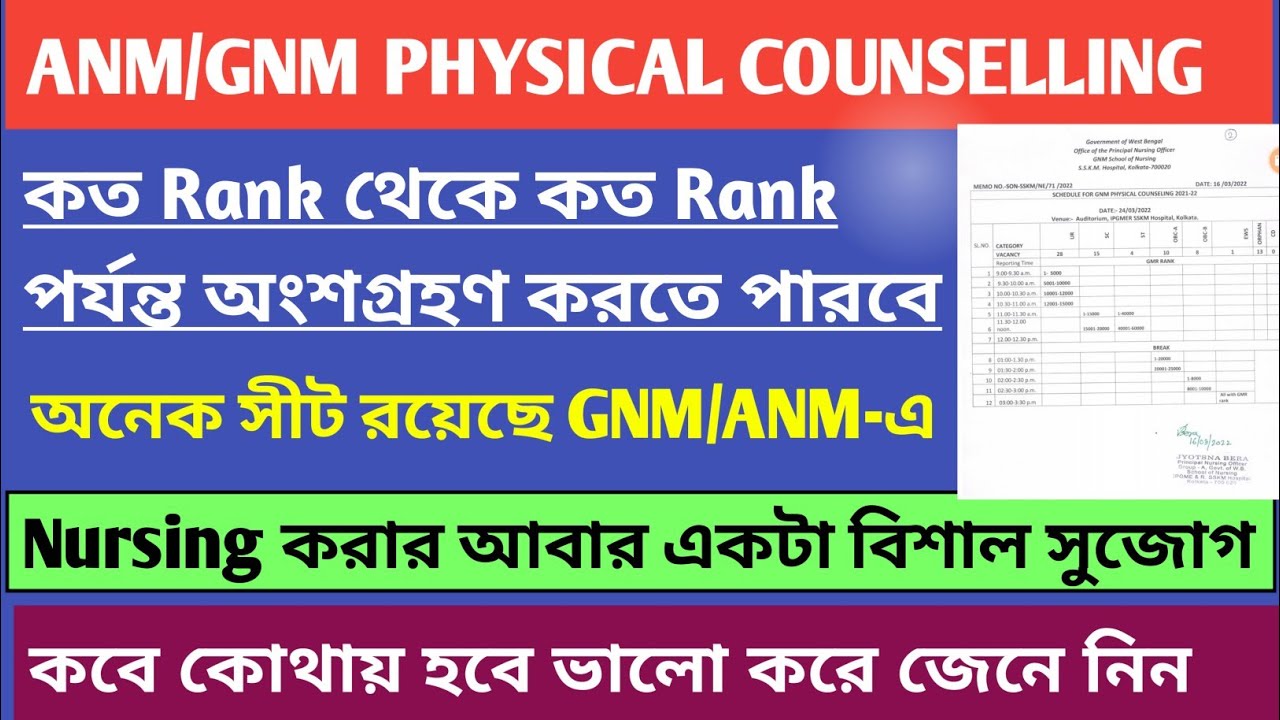 GNM ANM Physical Counselling||কবে ও কোথায় হবে?GNM/ANM Nursing Open counselling 2021||