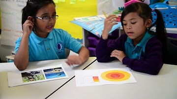 Voice 21 - Classroom Practice