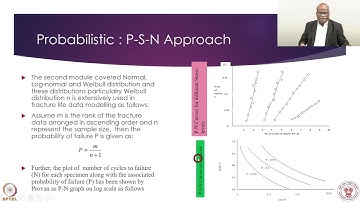 Week 3 : Lecture 15 : Probabilistic Fracture Mechanic Approach