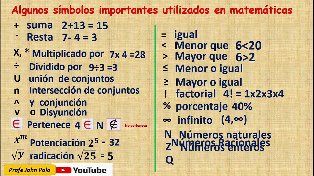 Que Significan Estos Simbolos En Matematicas Conocimientos Generales