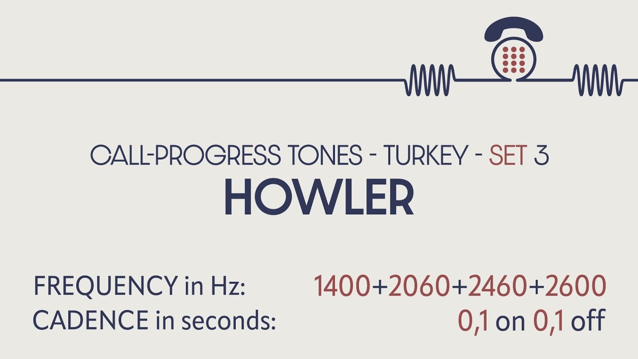 Howler Off hook Tone Turkey Call progress Tones Phone Sounds howler-off-hook-tone-turkey-call-progress-tones-phone-sounds