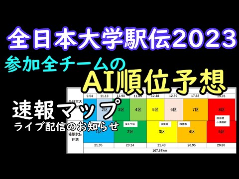 【全日本大学駅伝2023】AI順位予想（参加全チーム）・速報マップライブ配信のお知らせ