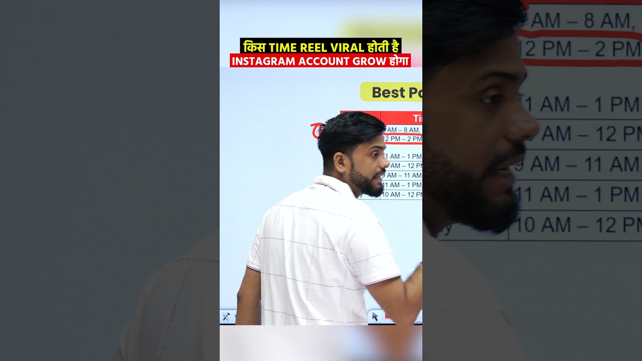 इस Time Reel Viral होता है || Instagram Reel Uploading Time || Best Time To Post Reel On Instagram