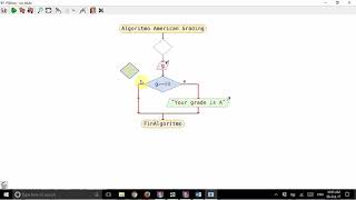 Famous If Grading Net Worth