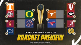 College Football Playoff Bracket Loser of Big Ten title game could be in PRIME position