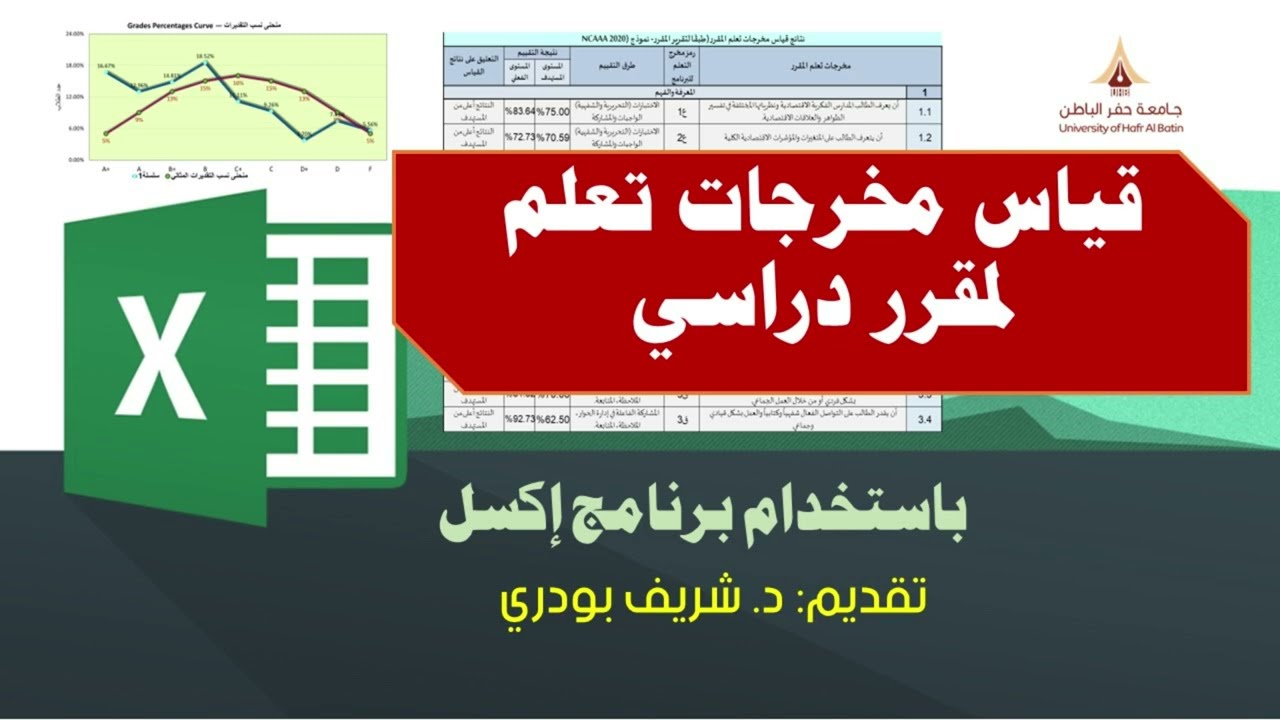 قياس مخرجات التعلم لمقرر دراسي باستخدام نموذج إكسل