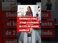 Economía Mexicana: ¿Crecimiento o Distribución? #shorts