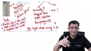 Multiple myeloma Deepak marwah medicine hematology