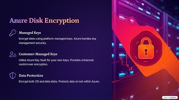 Azure & Azure Devops |  Encryption and Decryption of VM Disk in Azure | Session 47 |