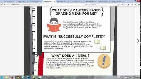 Mastery Based Grading