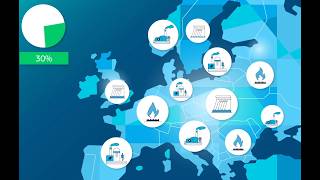 Energy security - how the EU is protecting its energy future
