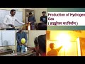 Preparation of Hydrogen Gas