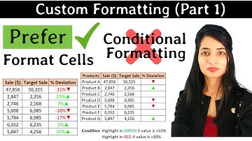 SMART Ways to use Custom Formatting instead of Conditional Formatting in Excel - Part 1